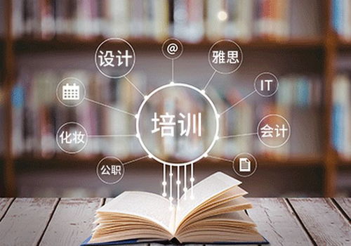 綿陽云藝文化藝術(shù)學(xué)校有什么優(yōu)勢(shì) 環(huán)境圖片