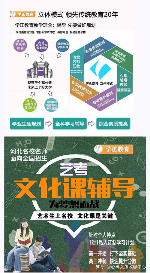 2021年學(xué)正教育藝術(shù)生文化全國招生簡章